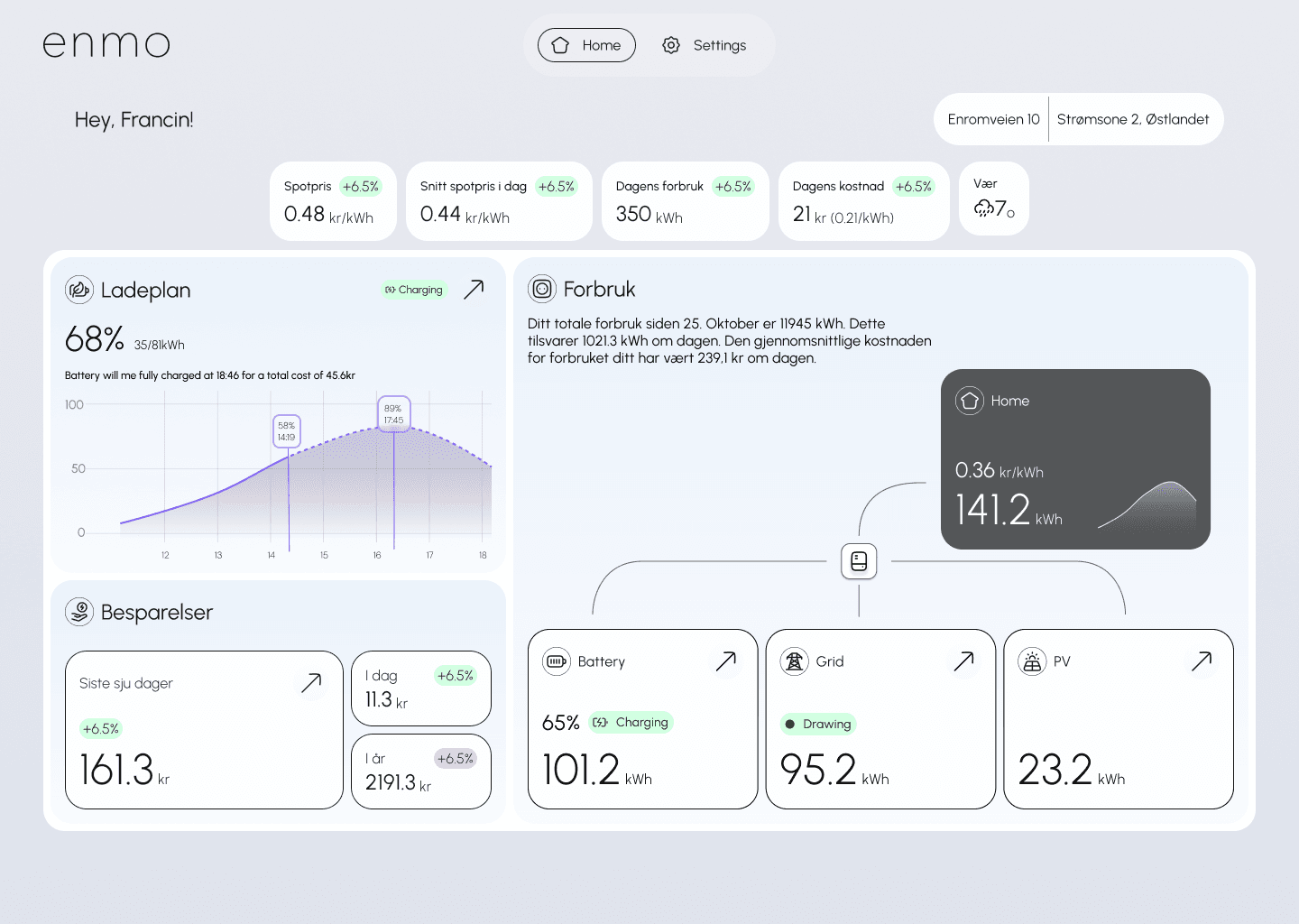 Forhåndsvisning av kommende kundehistorier